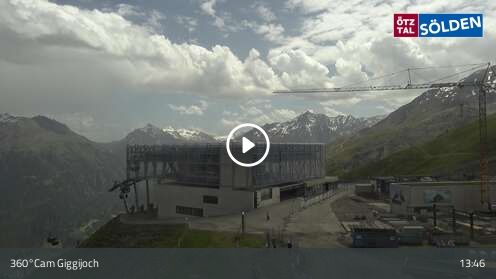Wabcam Giggijoch