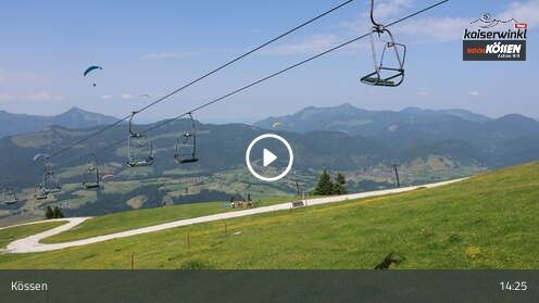 Wabcam Unterberghorn