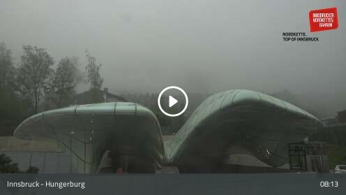 Wabcam Hungerburg