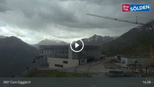Wabcam Giggijoch