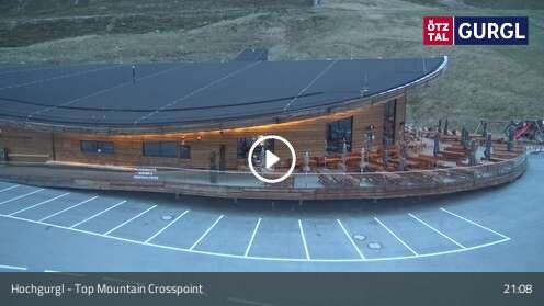 Wabcam Top Mountain Crosspoint
